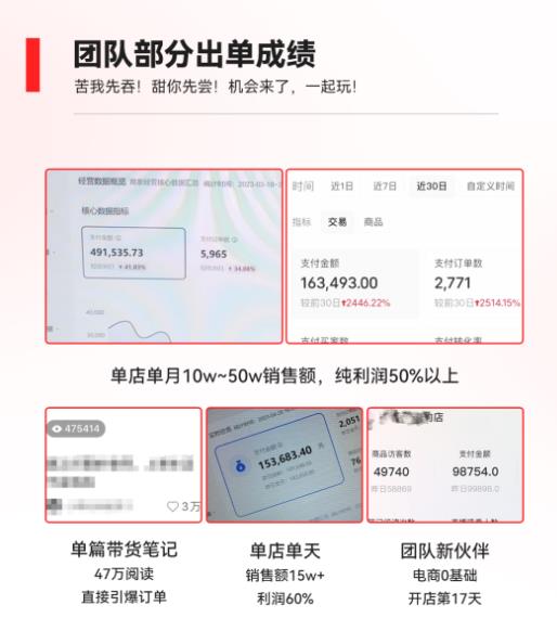（5840期）2023小红书电商火爆全网，新晋红利，风口项目，单店收益在3000-30000！-<a href=