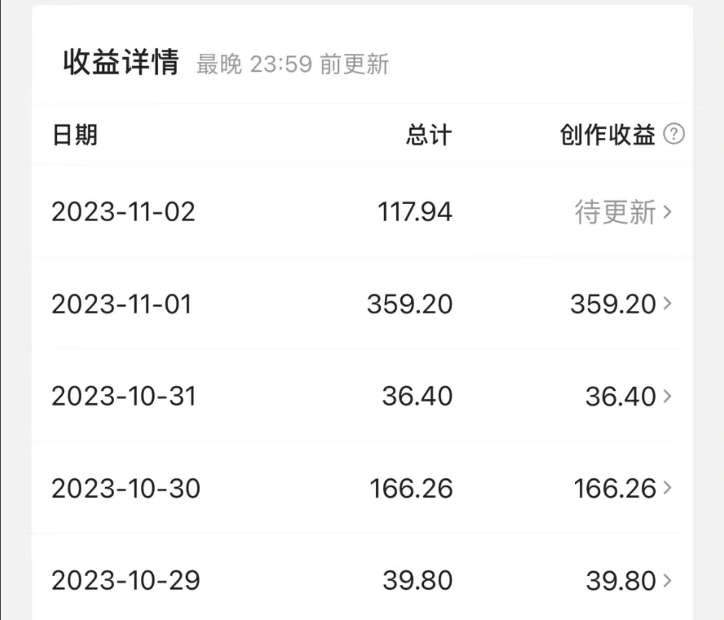 （7855期）最新撸视频收益玩法，一天轻松200+-<a href=