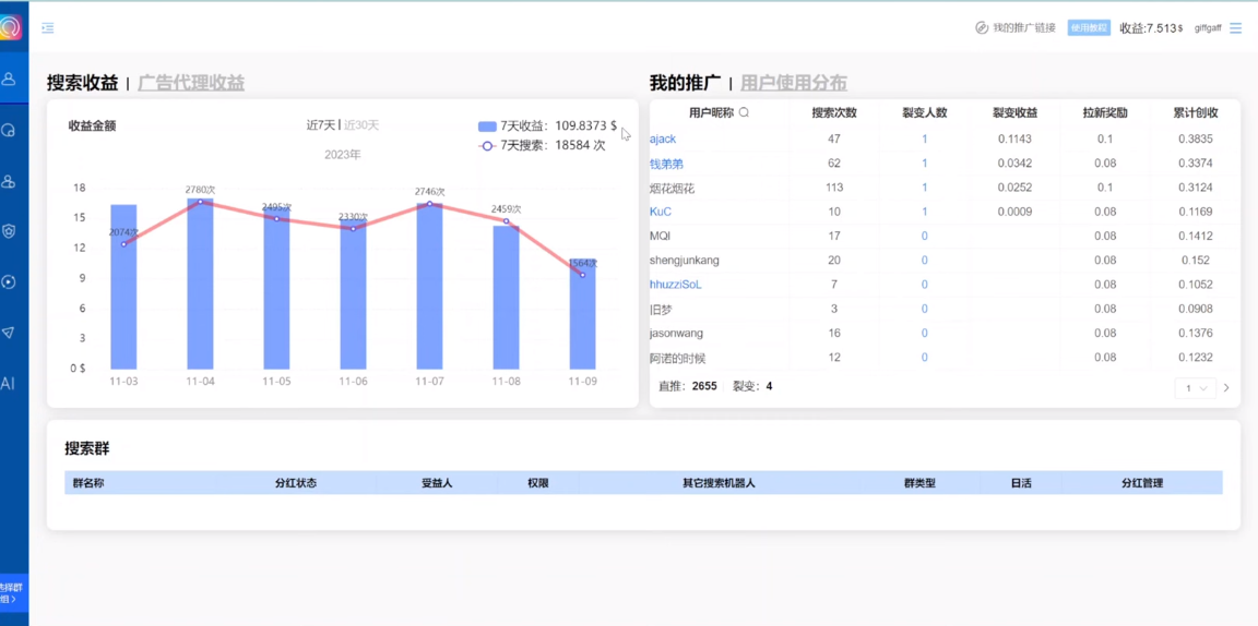 （8221期）独家技巧！电报运营新风口，免费发送器+会员技巧，赚钱就是这么简单！-<a href=