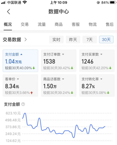 （7667期）拼多多店铺虚拟项目，教科书式操作玩法，轻松月入1000+-<a href=