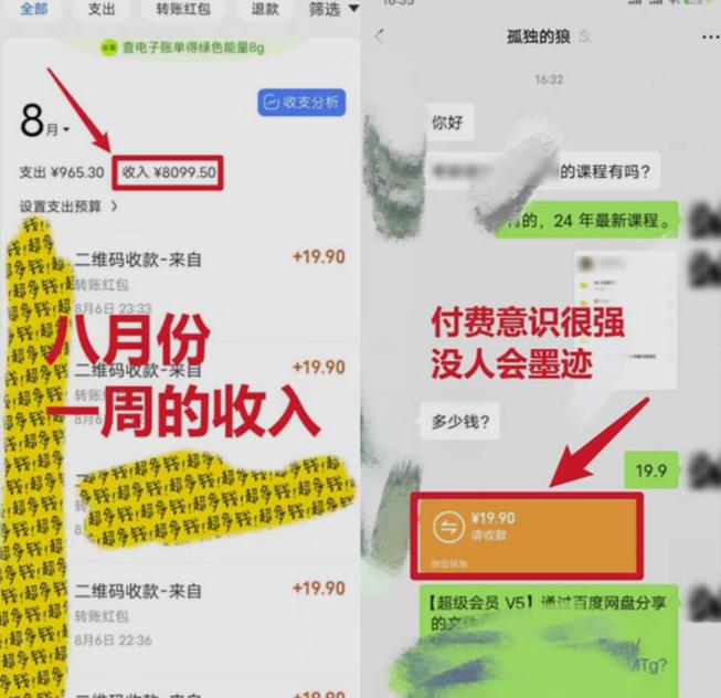 靠英语四级，一天1000+不懂英语也能做，小白保姆式教学(附:1800G资料）【揭秘】-<a href=