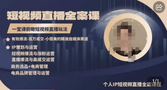 高品质IP短视频直播全案课程，一堂课俯瞰短视频直播玩法-<a href=