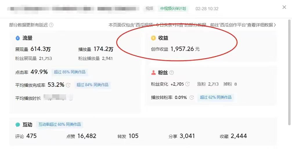 （9275期）最新中视频超冷门赛道，轻松过原创，单条视频收益1000＋-<a href=