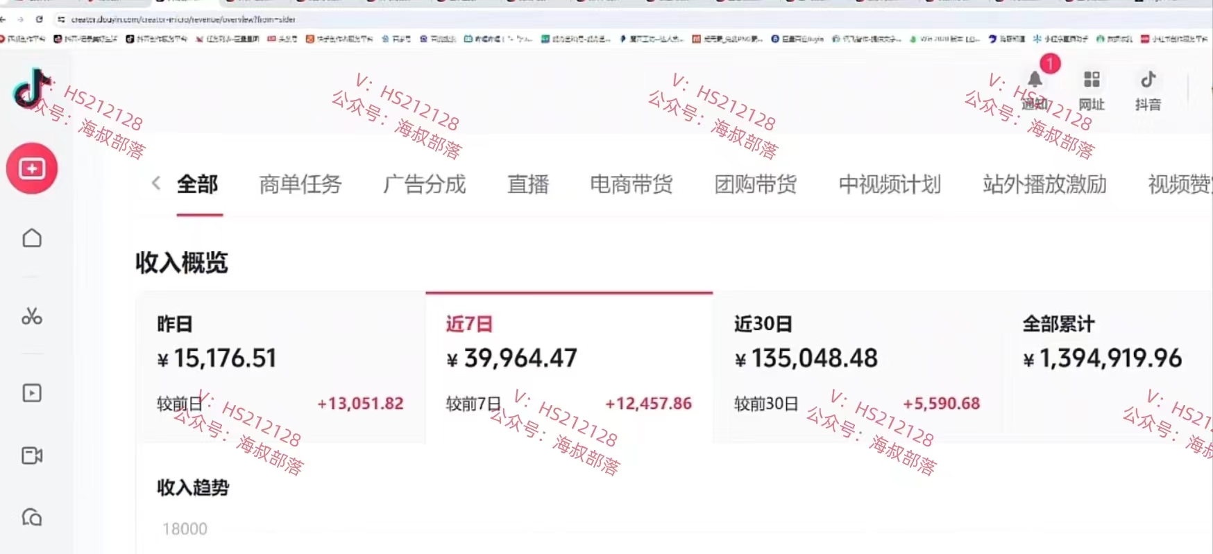 （9321期）一天两小时，电视剧解说3.0，蓝海项目，轻松日入3000+ 小白轻松上手-<a href=