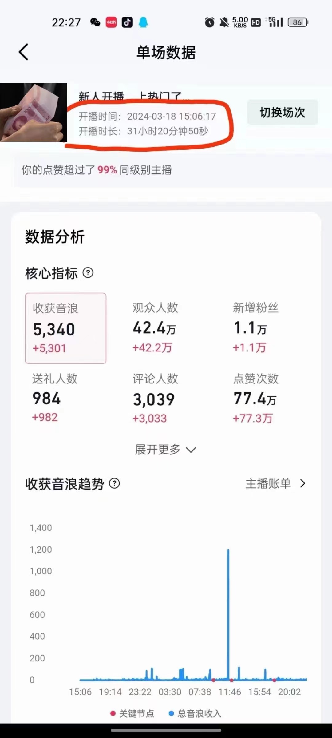 (9622期）抖音24小时无人直播音乐，不违规，不封号纯撸音浪，小白实操当天日入1000+-<a href=
