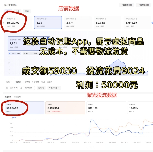 小红书蓝海小众项目，自动记账快捷指令，实操月入50000+-<a href=