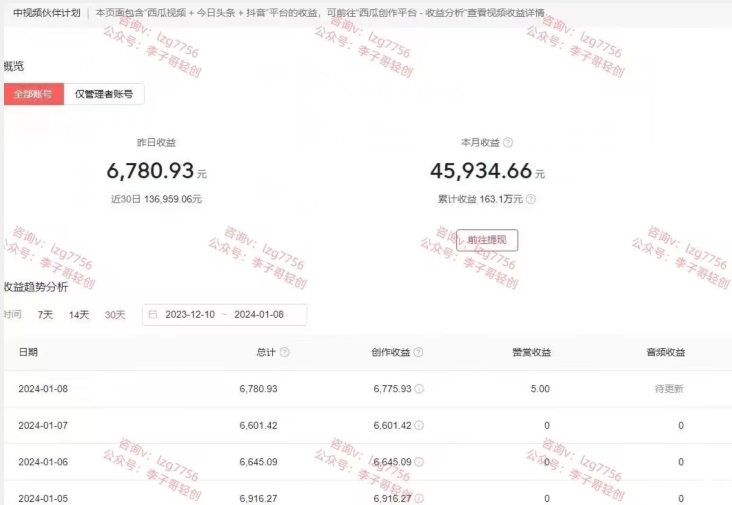 梅花实验室社群连怼玩法第七期，连怼玩法最新，改时长配合卡特效技术-<a href=