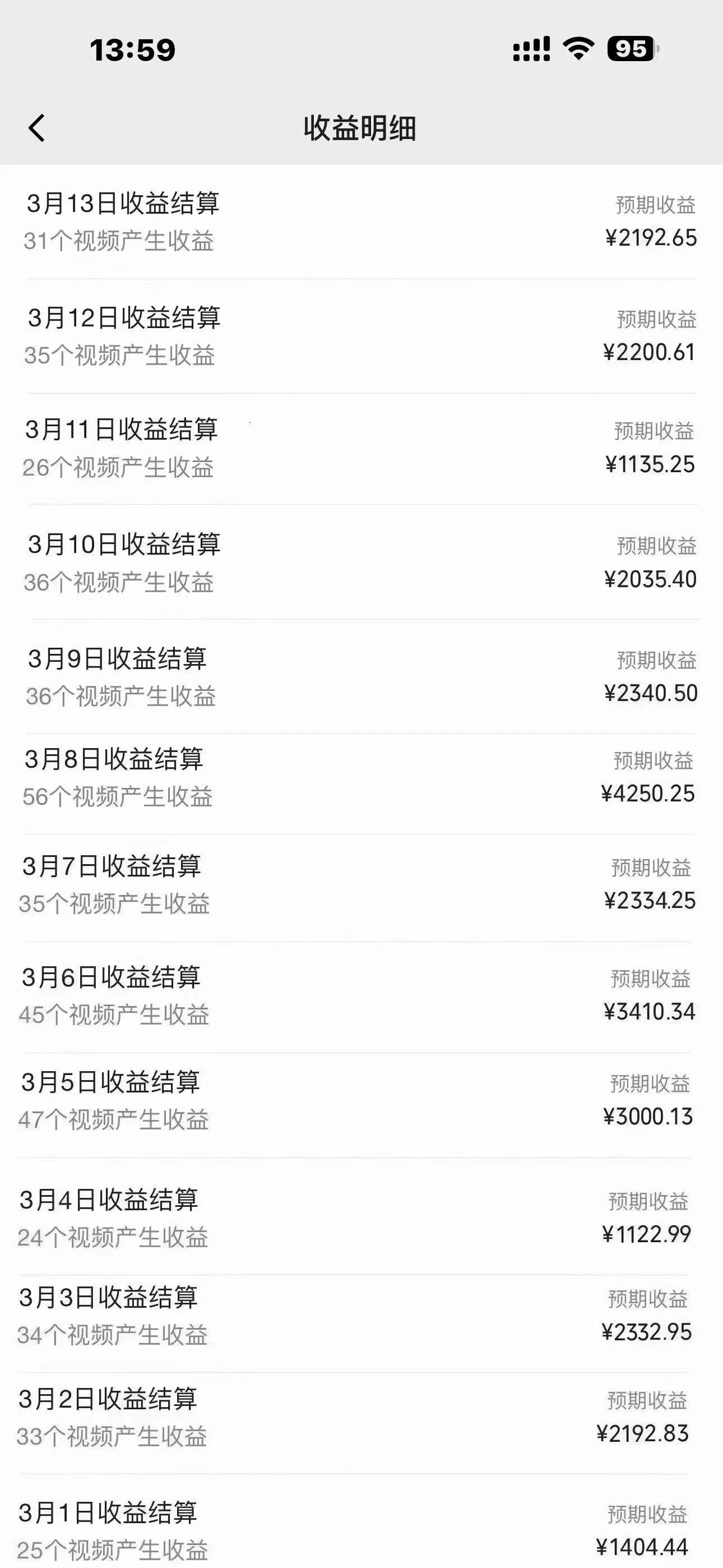 （9931期）一键搬运TIKTOK萌宠类视频 一部手机即可操作 所有平台均可发布 轻松月入5W+-<a href=