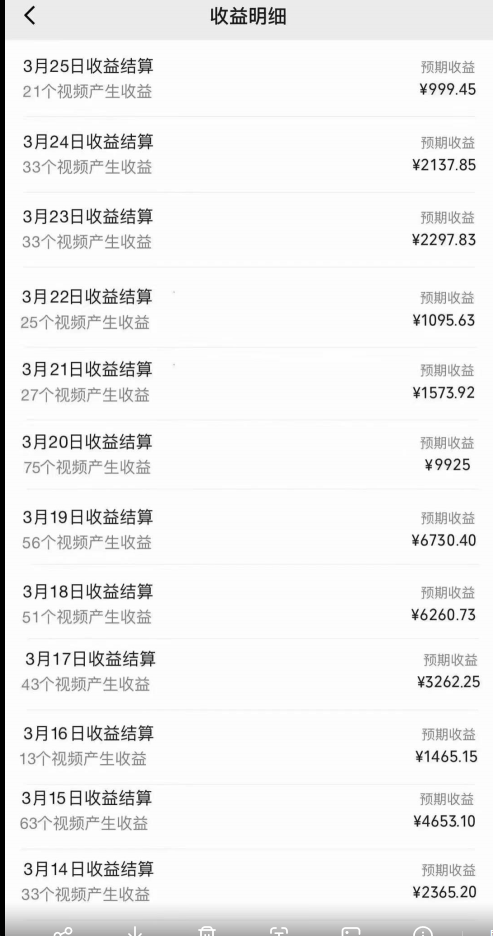 （10002期）视频号创作者分成3.0玩法，简单去重100%过原创，条条爆款，月入30000＋-<a href=