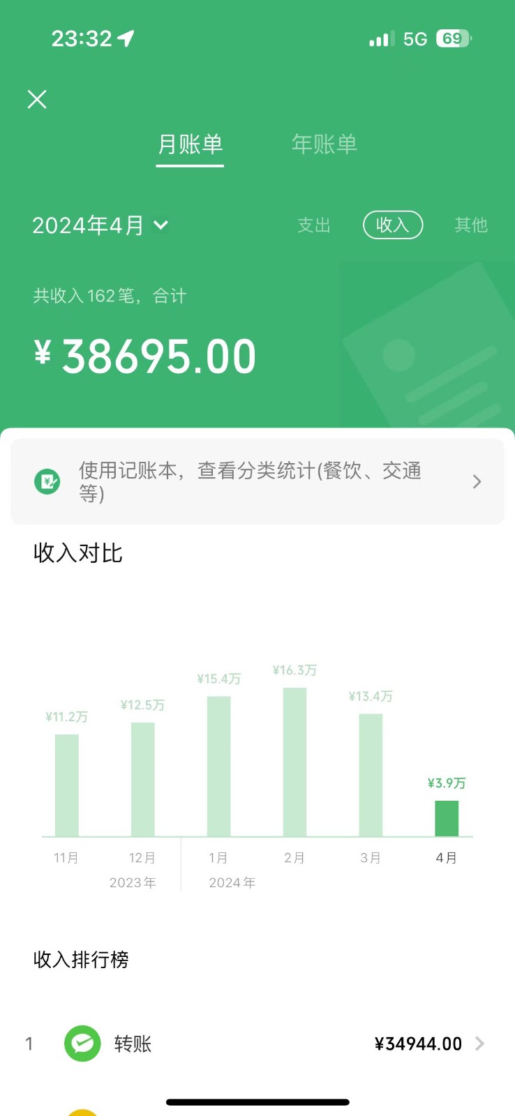 全网首发里程积分兑换机票售卖，纯手机操作，小白兼职月入10万+-<a href=