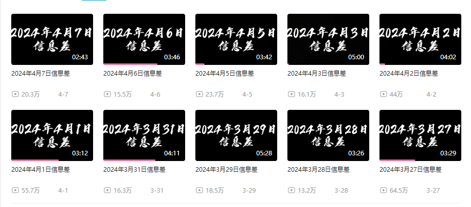 （9893期）月入10万+，新闻信息差项目，新手可操作-<a href=