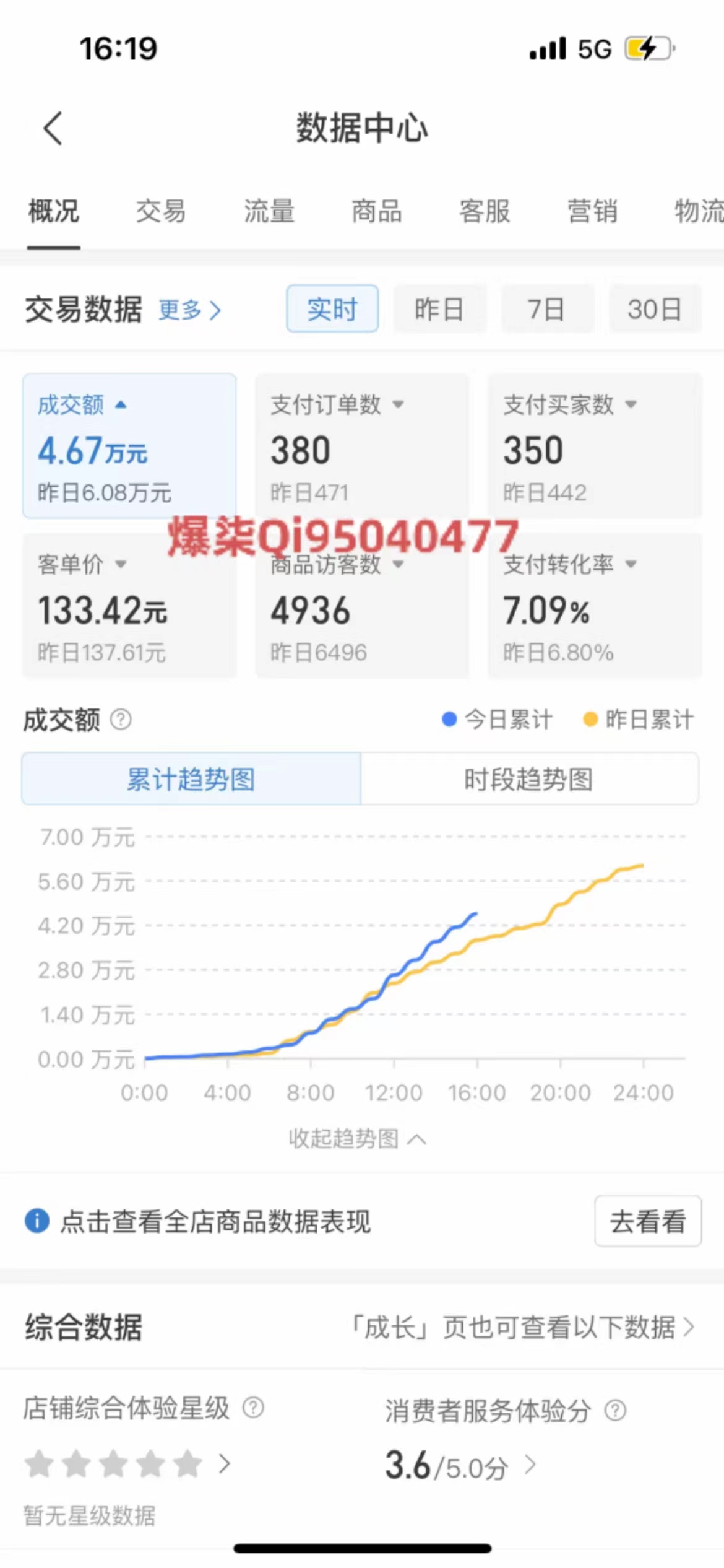 （10120期）拼多多虚拟店铺运营：小白也能日收入1000+-<a href=