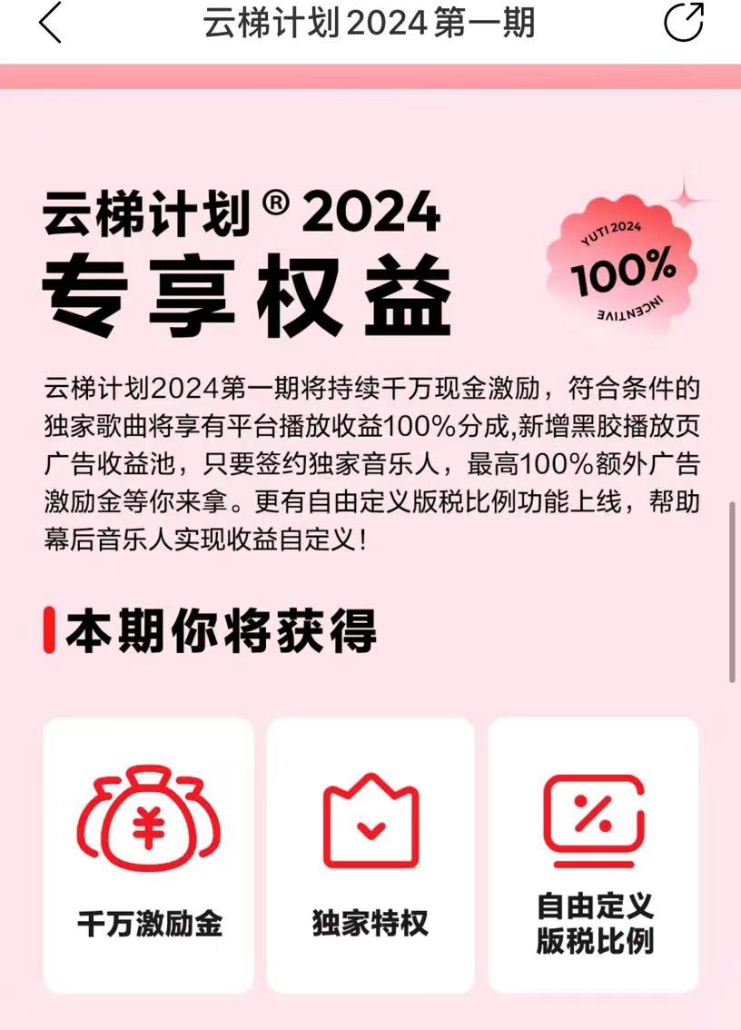 （10063期）最新网易云梯计划网页版，单机月收益5000+！可放大操作-<a href=