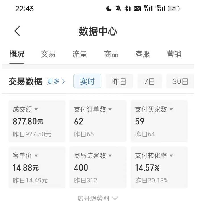 拼多多虚拟U盘电商红利项目：月赚2万+，新手小白也能玩-<a href=