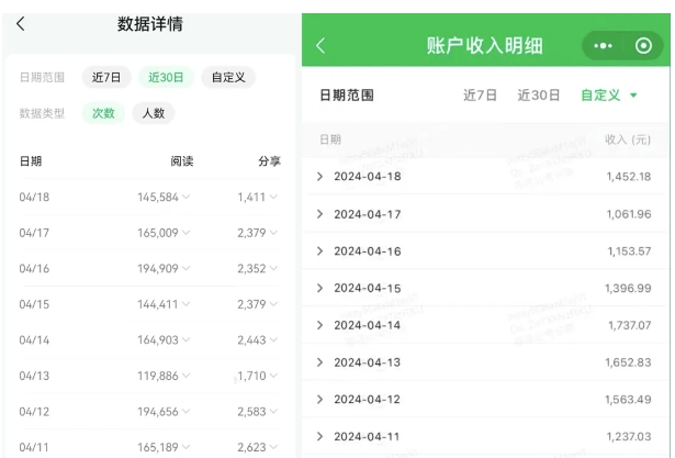 公众号流量主项目的新玩法，日入2000-3000，实操教程公开了-<a href=