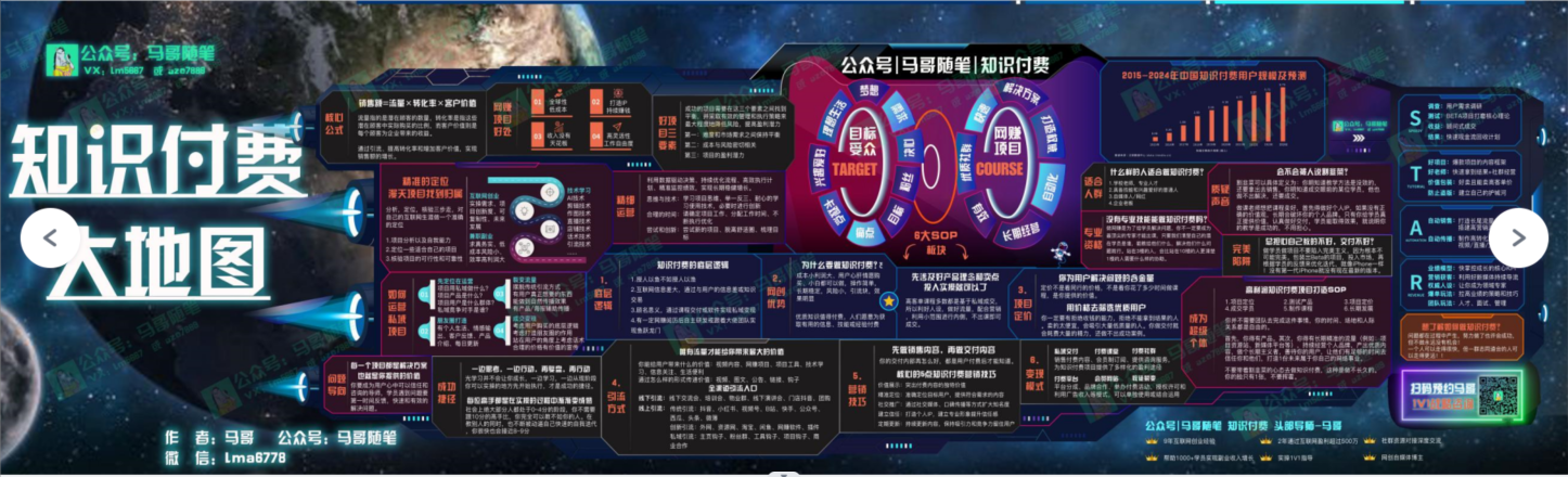 AI做不露脸YouTube赚$10000/月，傻瓜式操作，小白可做，简单粗暴-<a href=
