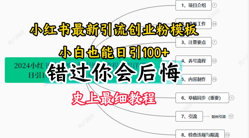 2024小红书引流创业粉史上最细教程，手把手教你引流-<a href=