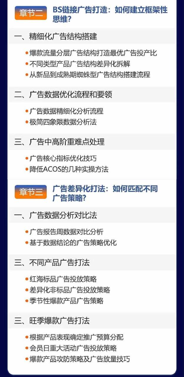 （11858期）亚马逊爆款广告训练营：掌握关键词库搭建方法，优化广告数据提升旺季销量-白戈学堂