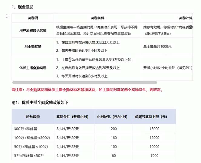 （11574期）淘宝无人带货3.0高收益玩法，月入3万+，无脑躺赚，新手小白可落地实操-<a href=