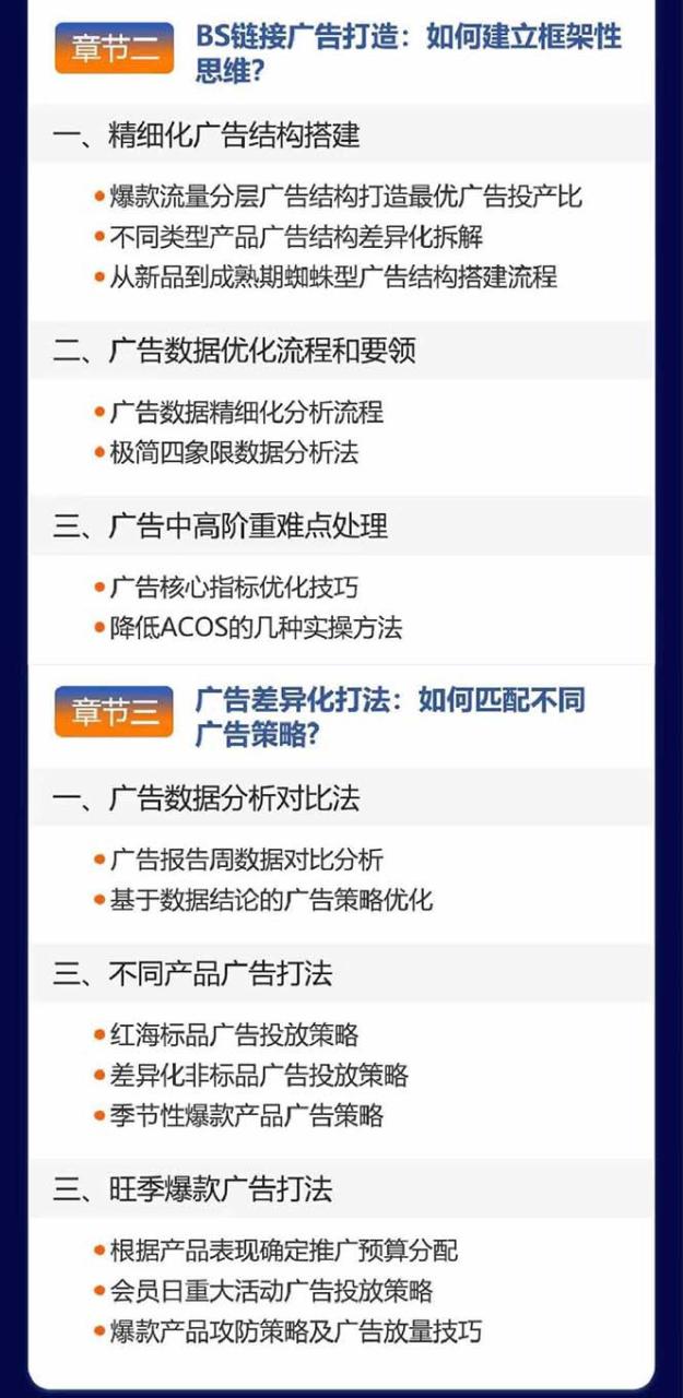 亚马逊VC账号核心玩法，拆解产品模块运营技巧，提升店铺GMV，提升运营利润-白戈学堂