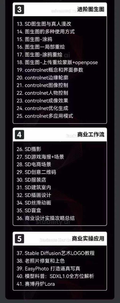2024AIGC人工智能零基础到进阶，GPT+MJ+SD商业技术落地（78节）-<a href=