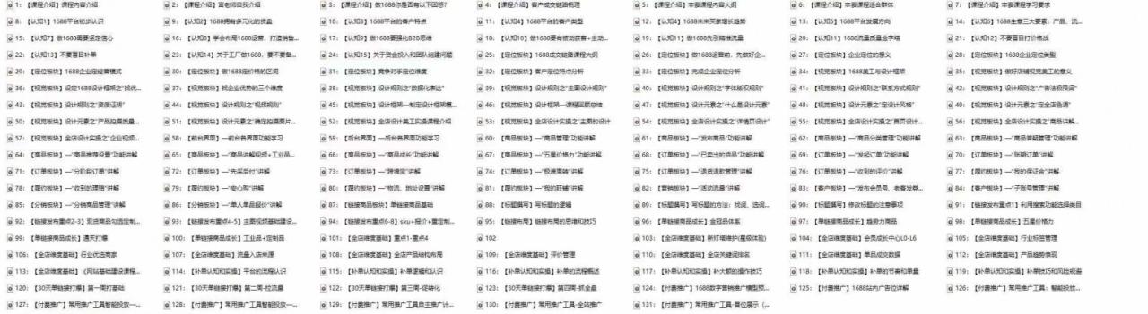 1688最新实战运营，0基础学会1688实战运营，电商年入百万不是梦（131节）-白戈学堂