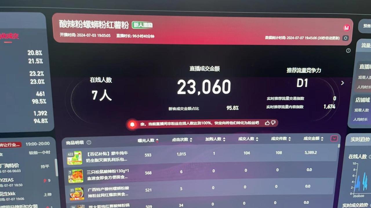 （11586期）最新淘宝无人直播 公域+私域玩法打造真正的日不落直播间 小白看了也能…-<a href=