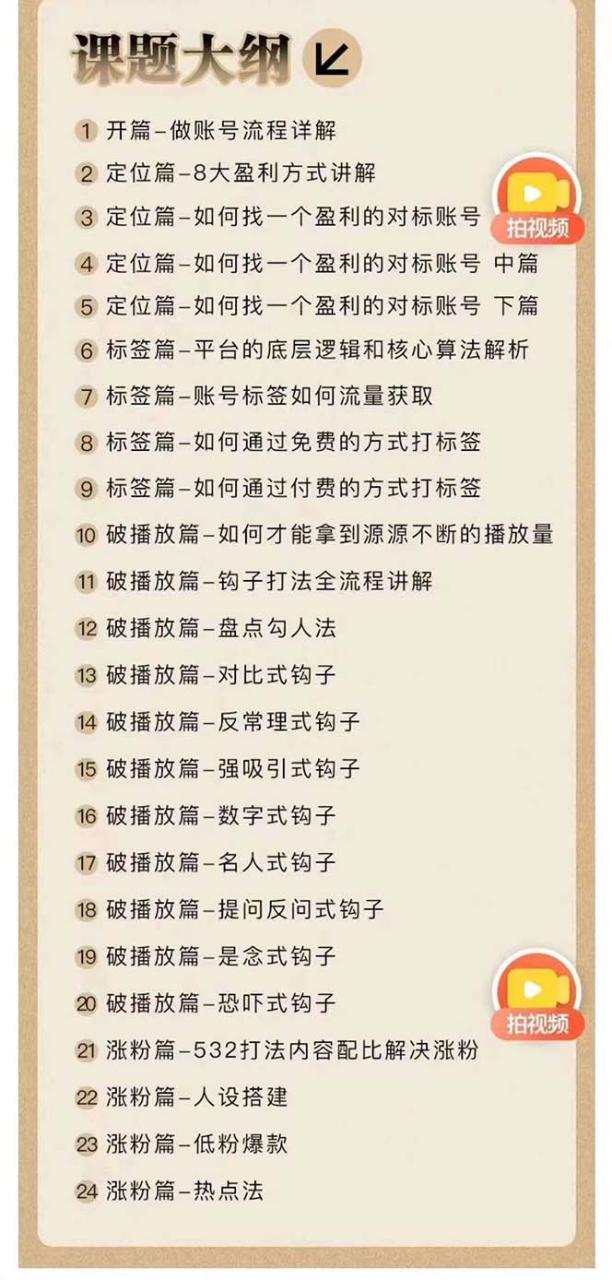 （12097期）2024钩子·引流课：钩子下得好 流量不再愁，定位篇/标签篇/破播放篇/24节-白戈学堂