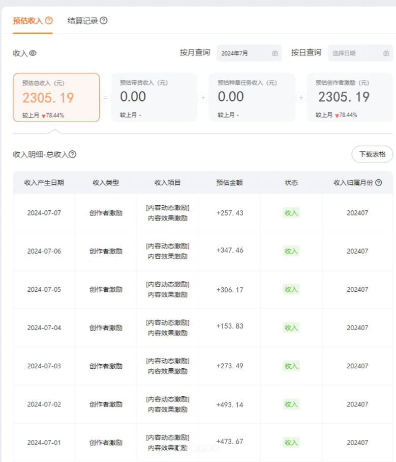 淘宝逛逛短视频劲爆玩法，只需一分钟搬运视频，小白也能日入500+-白戈学堂