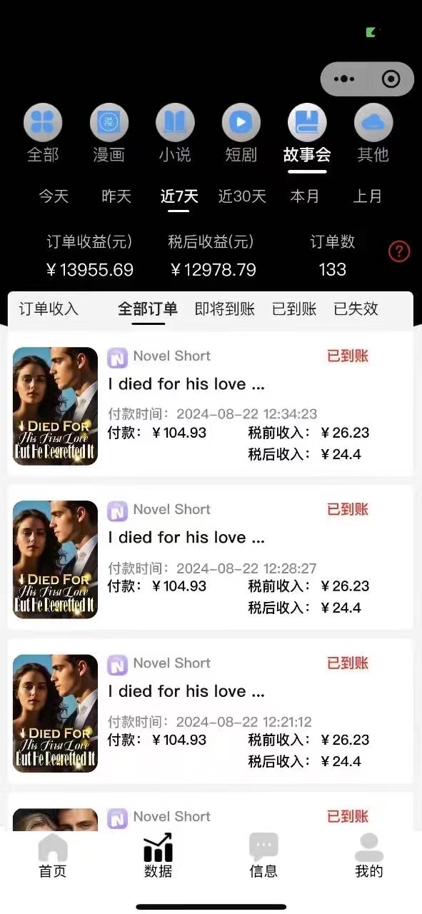 （12333期）最新海外小说推文撸美金，日入1000＋ 蓝海市场，矩阵放大收益爆炸-白戈学堂
