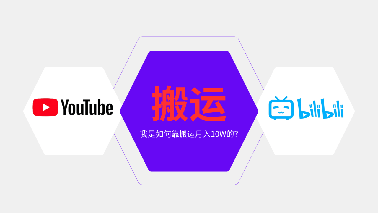 （13795期）纯搬运引流日进300粉，月入10w级教程-白戈学堂