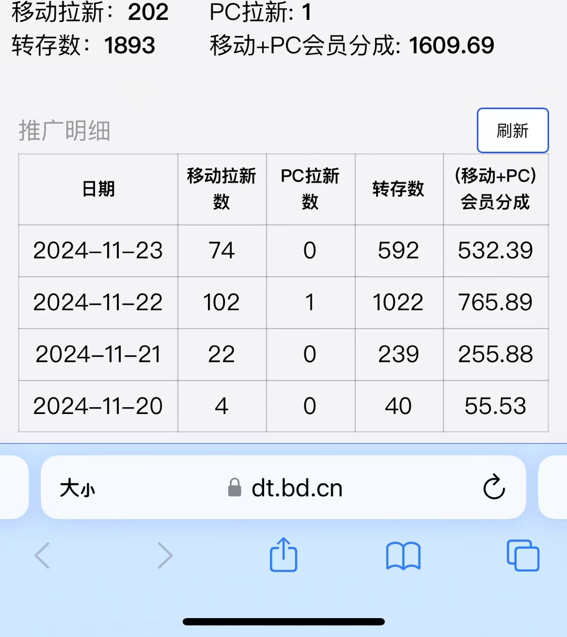 视频无脑搬运b站网盘拉新，单视频最高收益5k+-白戈学堂