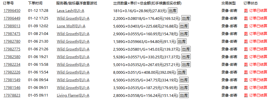 （13983期）老款游戏自动打金，一天收益1000+ 人人可做，有手就行-白戈学堂