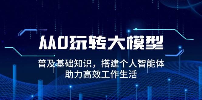 从0玩转大模型，普及基础知识，搭建个人智能体，助力高效工作生活-白戈学堂