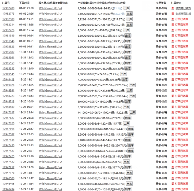 游戏自动搬砖，轻松日入1000+ 小白轻松上手-白戈学堂