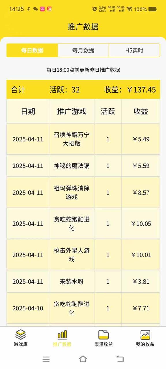 （14375期）微信小程序撸广，最新风口项目，日入300+ 免费分享 可批量操作 小白可…-白戈学堂