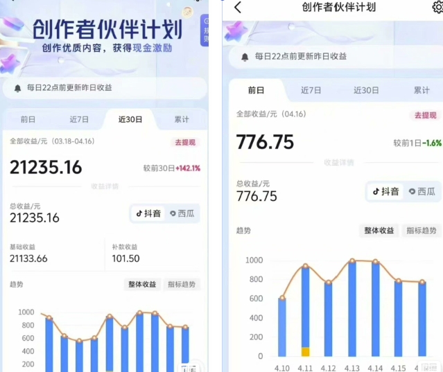抖音海洋动物赛道新玩法，撸创作者伙伴计划，日入大几张，保姆级教程-白戈学堂