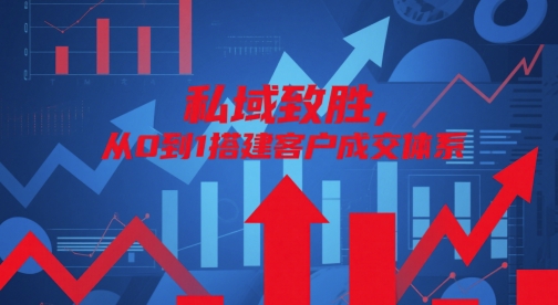 私域致胜，从0到1搭建客户成交体系-白戈学堂