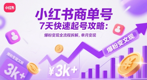 小红书商单号7天快速起号攻略：爆粉变现全流程拆解，单月变现3k+-白戈学堂