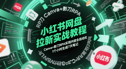 小红书网盘拉新实战教程，Canva+影刀RPA实现内容全自动化，1个小时生成7天笔记-白戈学堂
