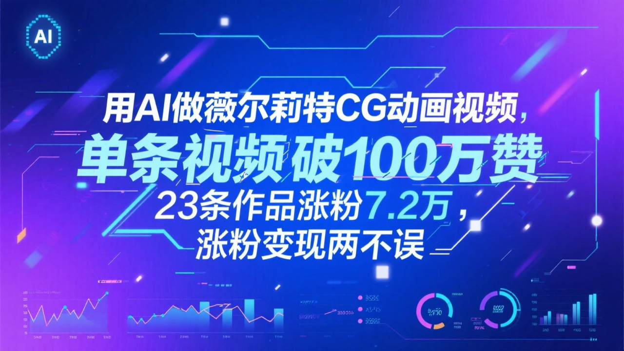 用AI做薇尔莉特CG动画视频，单条视频破100万赞，23条作品涨粉7.2万，涨粉变现两不误-白戈学堂